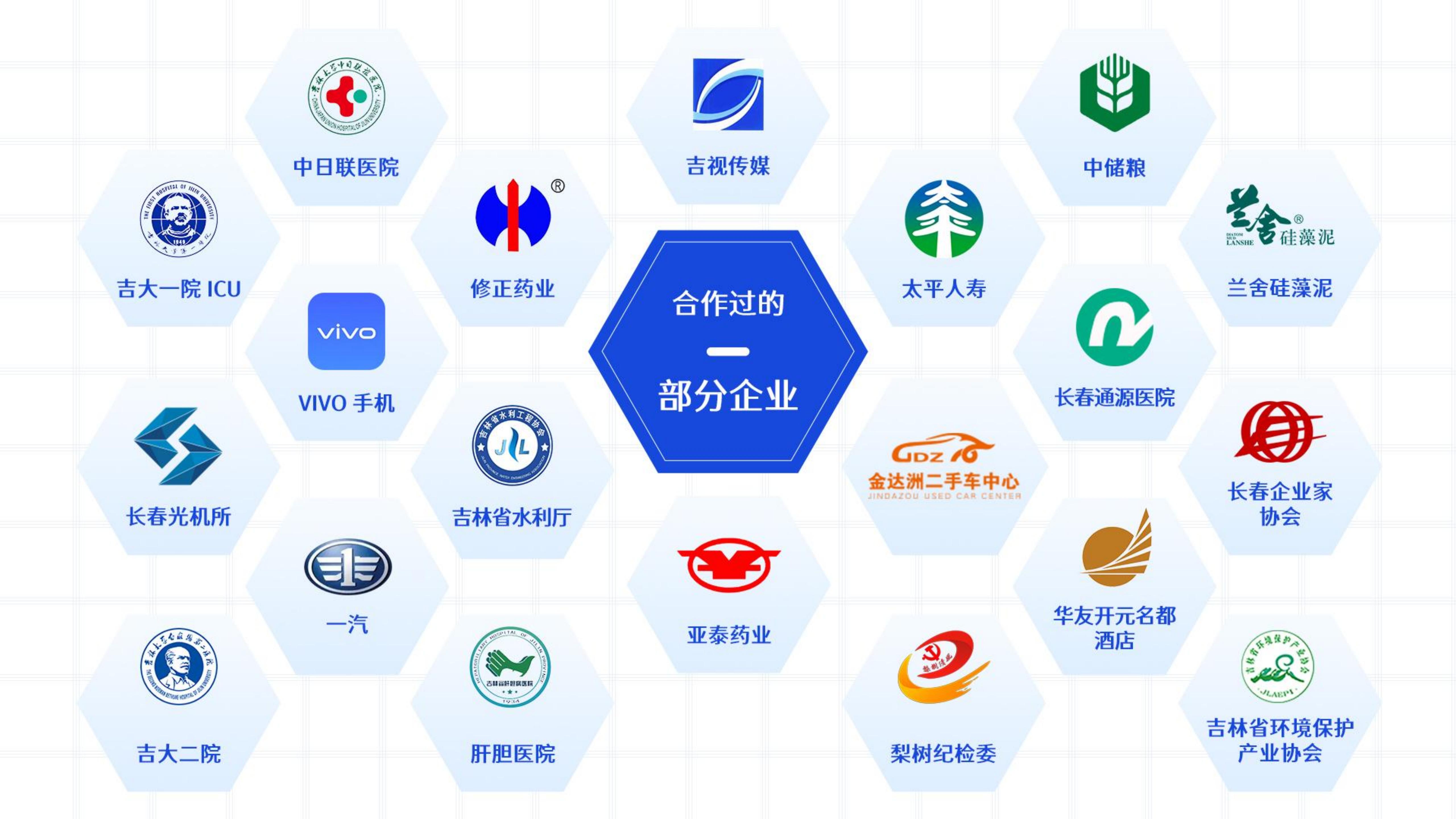 长春本地推广企业深度测评 技术驱动型服务商如何破局获客难题